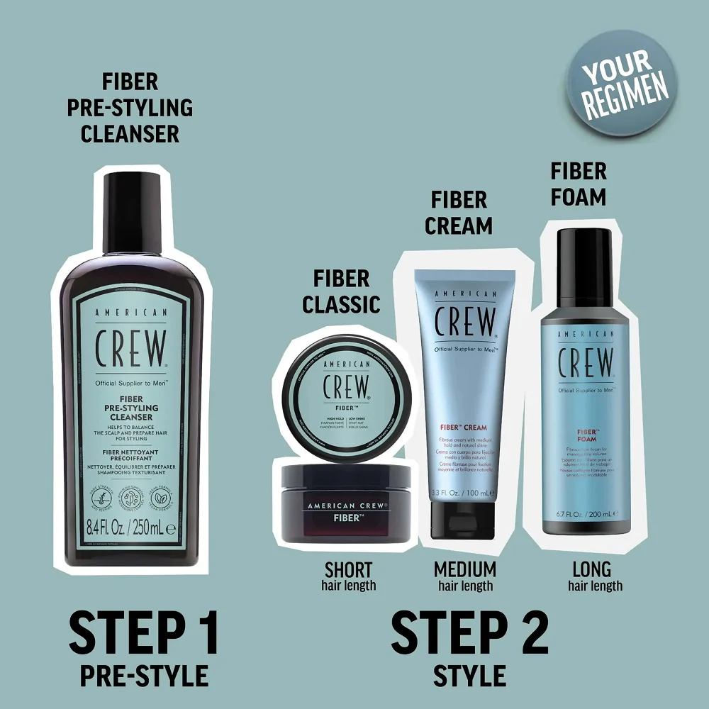 American Crew Fiber Pre-Styling Shampoo 250ml - Image 4