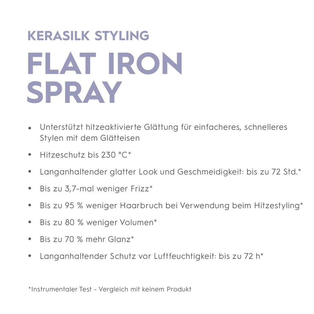 Kerasilk Flat Iron Spray 75 ml - Image 3