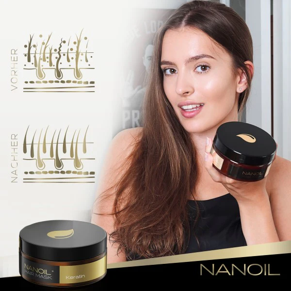 Nanoil Keratin Hair Mask 300 ml - Image 4
