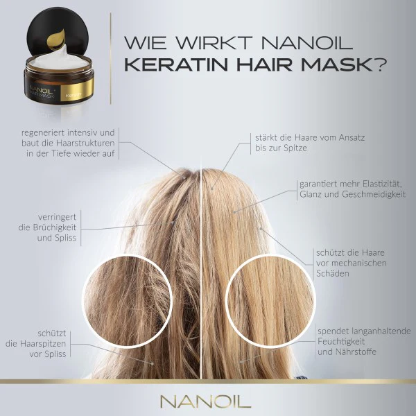 Nanoil Keratin Hair Mask 300 ml - Image 5
