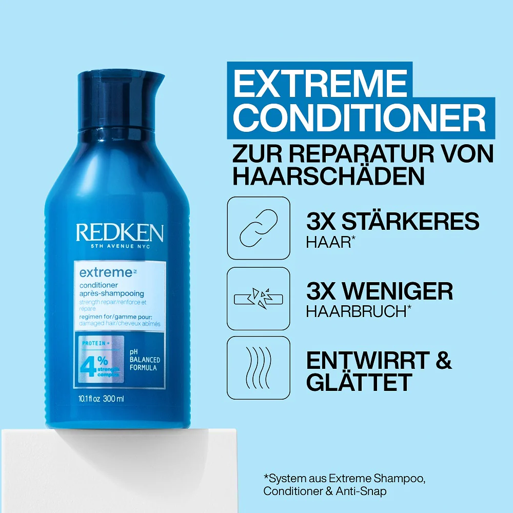 Redken Extreme Spring Coffret - Shampoo 300 ml + Conditioner 300 ml - Image 4