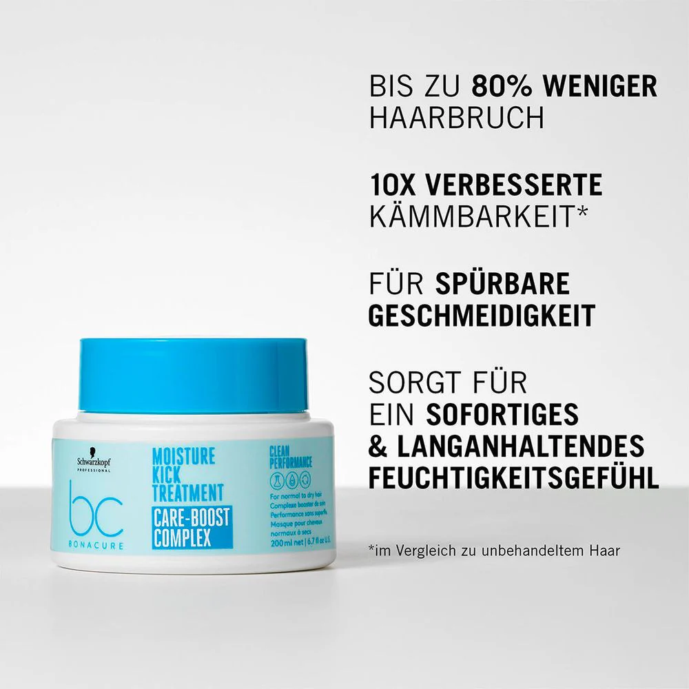 Schwarzkopf Professional BC Bonacure Moisture Kick Treatment 500 ml - Image 4