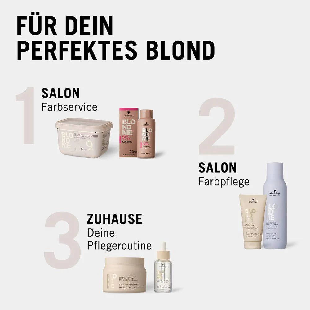 Schwarzkopf Blondme Glow Toner 60ml - Image 6