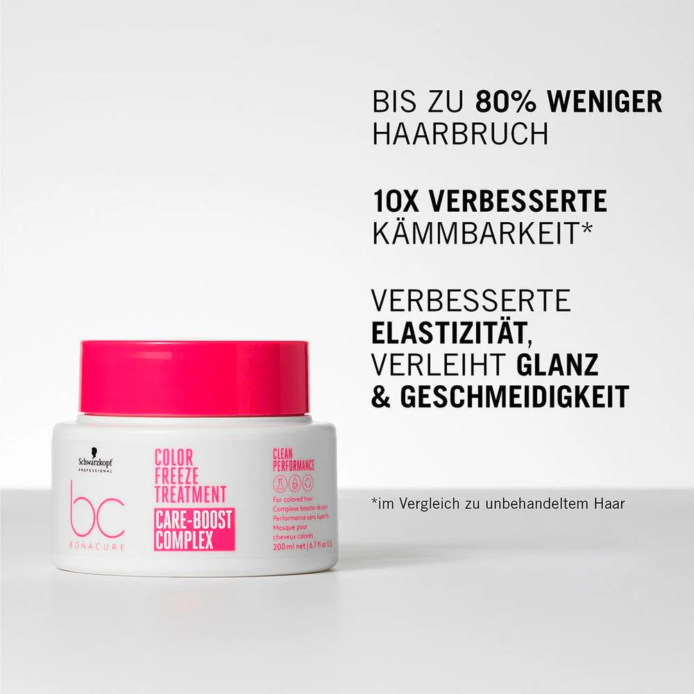Schwarzkopf Professional BC Bonacure Color Freeze Treatment 200 ml - Image 3