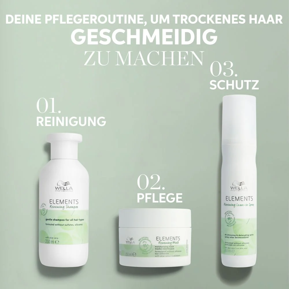 Wella Professionals Elements Calming Shampoo Nachfüllpack 1000 ml - Image 5