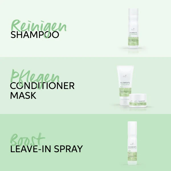 Wella Professionals Elements Renewing Conditioner 1000 ml - Image 2