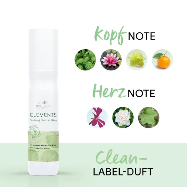Wella Professionals Elements Renewing Leave-In Spray 150 ml - Image 4