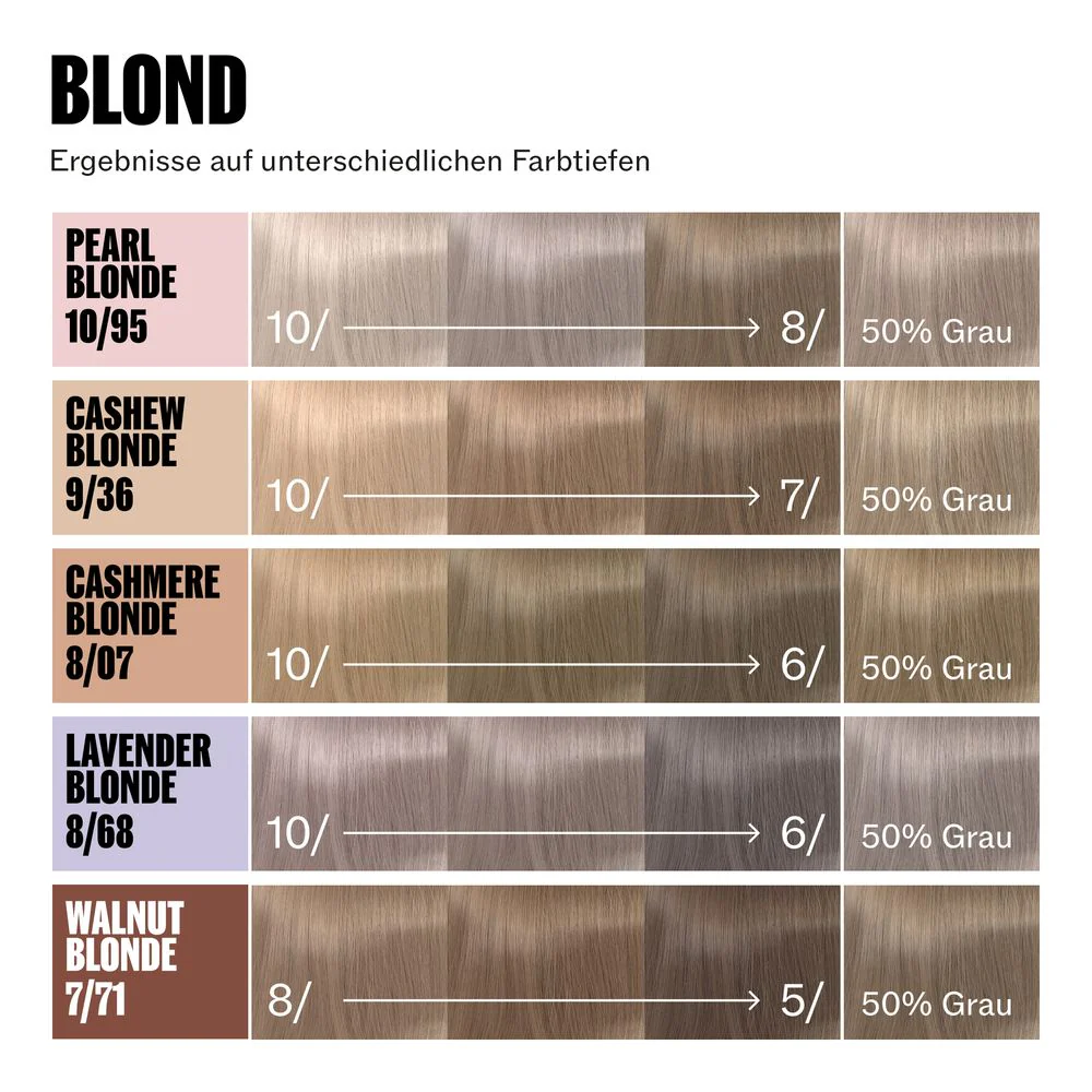 Wella Supernatural 120 g - Image 10